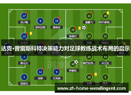 达克·普雷斯科特决策能力对足球教练战术布局的启示